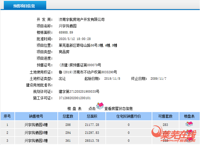 莱芜在线房产频道(图3)