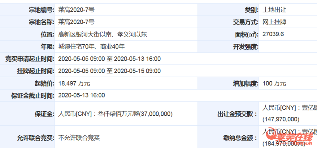 莱芜在线房产频道(图5)