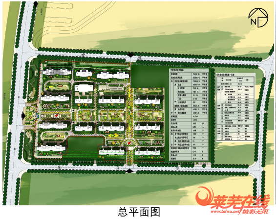 速看!香山名郡规划许可批前公示(图2)