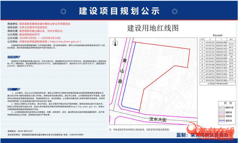 小阳春来袭，成交量涨涨涨|莱芜楼市3月份销量一览(图6)