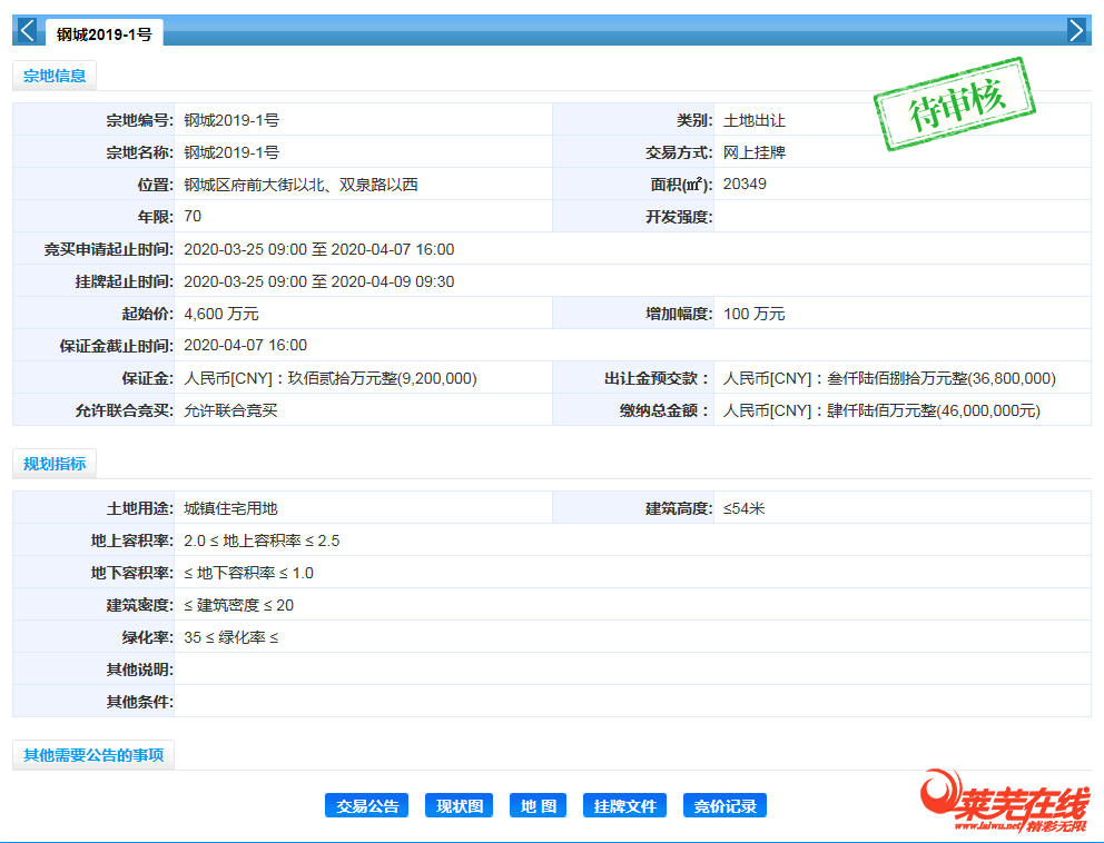 成交稳定，学区房仍值得关注|莱芜楼市（4.6-4.12）销量一览(图4)