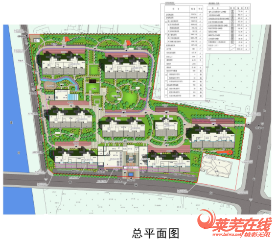 来喽!高新区翰林名苑项目建设工程规划许可批后公示!(图3)