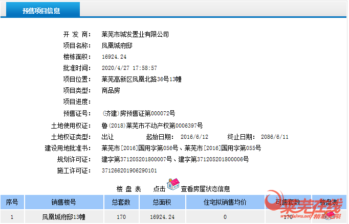 【项目动态】城发·凤凰城13#楼获得商品房预售证!(图1)
