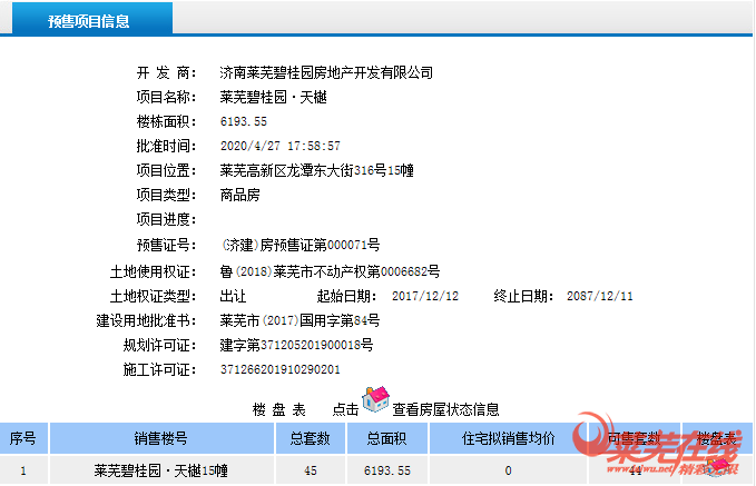 【项目动态】碧桂园·天樾15#楼获得商品房预售证!(图1)