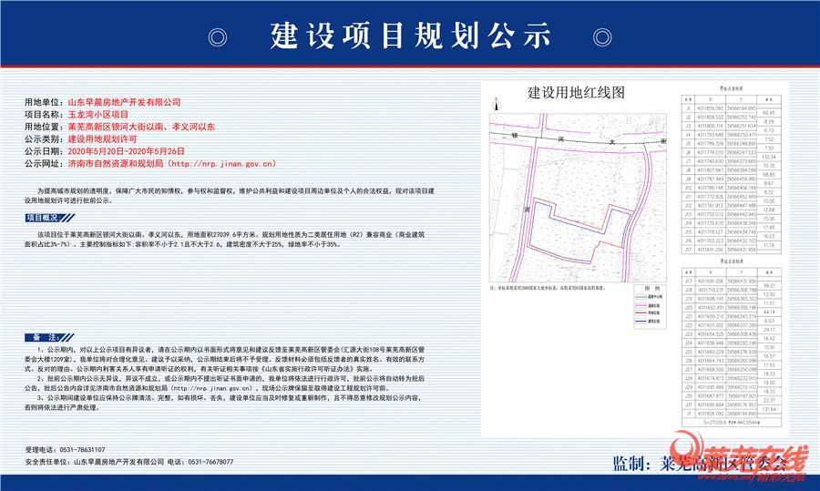 市场活跃，楼市成交创新高|莱芜楼市（5.18-5.24）销量一览(图3)