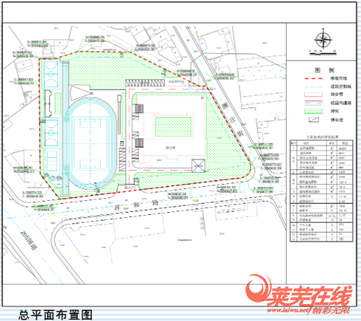 颜庄中心小学规划公示出炉，计划入校学生810人！(图3)