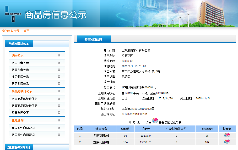 180套住宅宣布入市，莱芜龙厢首府喜获预售证(图1)