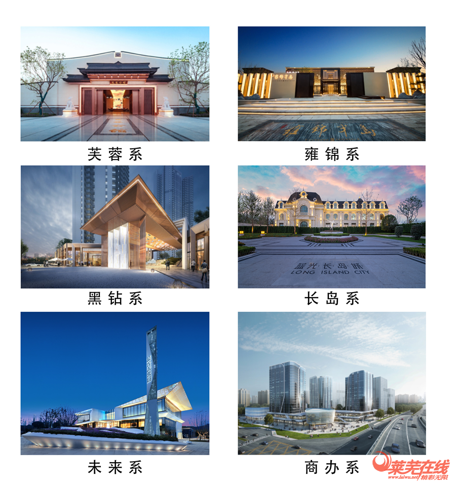 C位安家时代，蓝光发展为优质生活加码(图3)