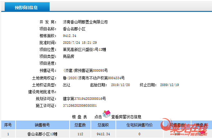 众望所归|恭喜香山名郡获得商品房预售证！(图2)