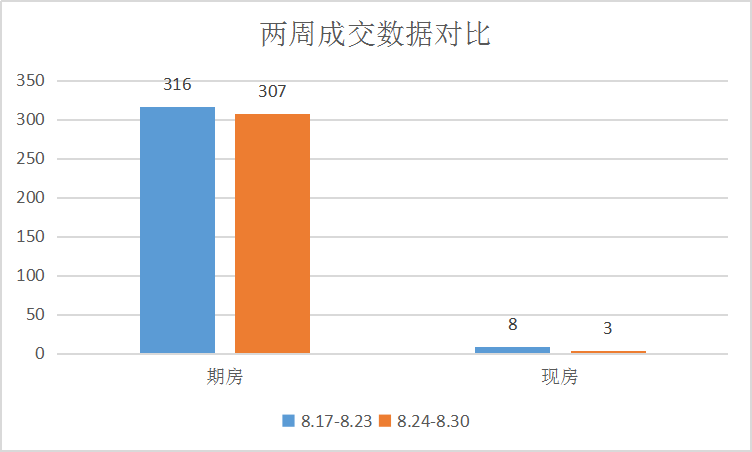 莱芜在线房产频道(图1)
