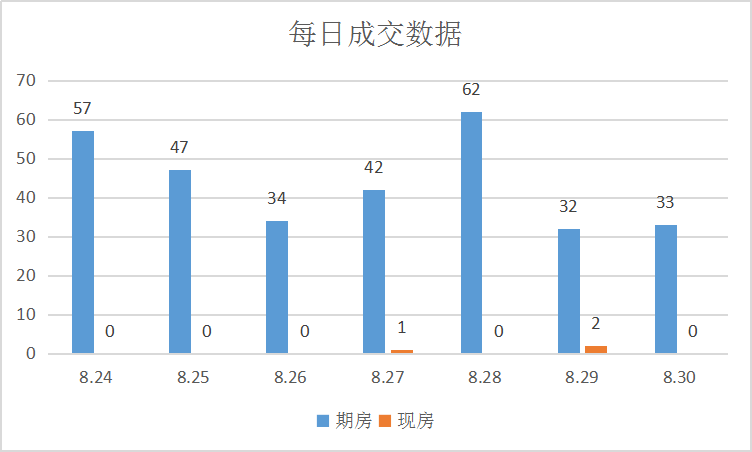 莱芜在线房产频道(图2)