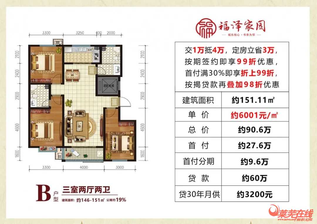 没钱怎么买房？答案在这里！(图4)