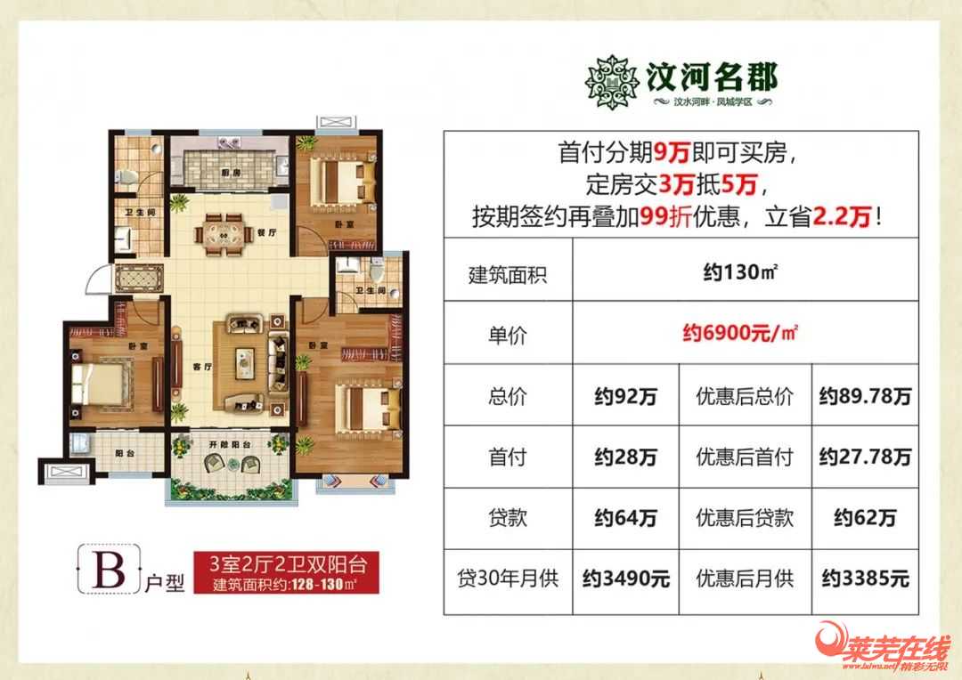 没钱怎么买房？答案在这里！(图6)