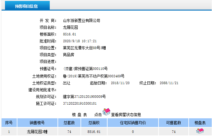 实至“金九”,成交上涨|莱芜楼市(9.14-9.20)销量一览(图4)