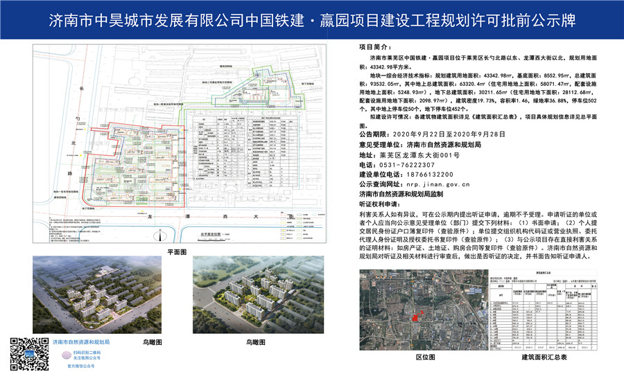 高新区继续领跑，楼市成交再增长|莱芜楼市（9.21-9.27）销量一览(图3)