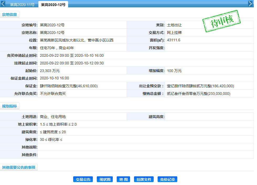 4亿！莱芜高新区十月份第一波土拍圆满落幕！稀缺资源花落谁家？(图5)