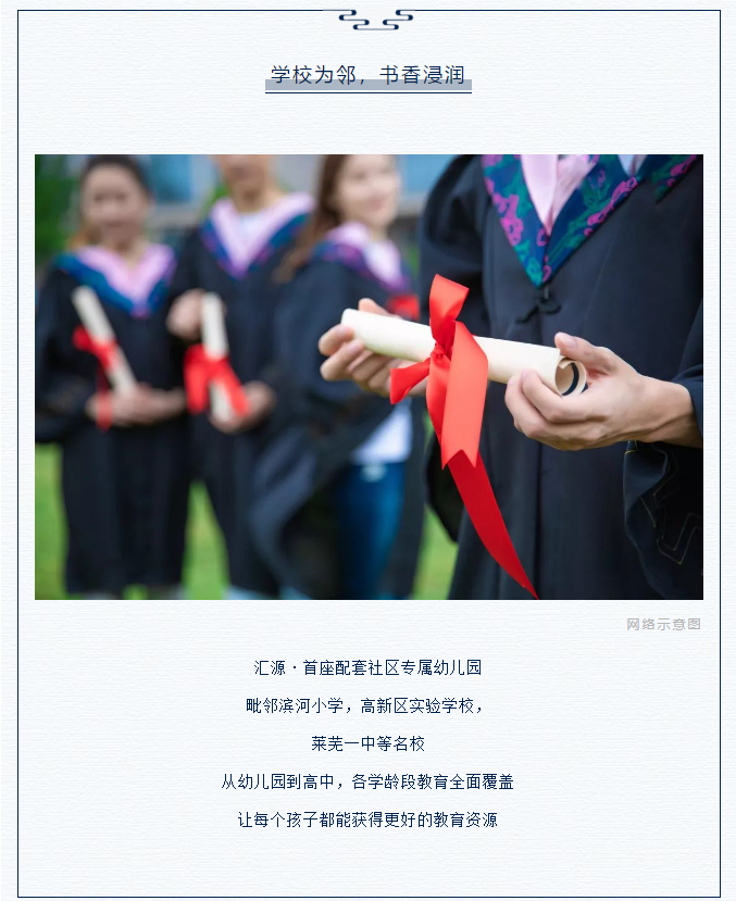 一座城市，最值得买的房子，就在这里！(图6)