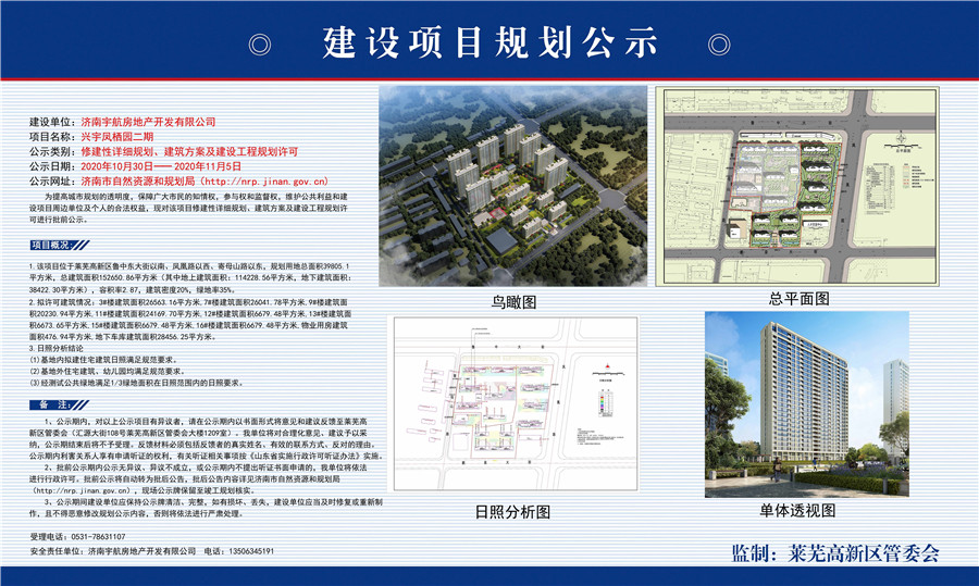 再添新项目，成交上涨|莱芜楼市（10.26-11.1）销量一览 (图4)