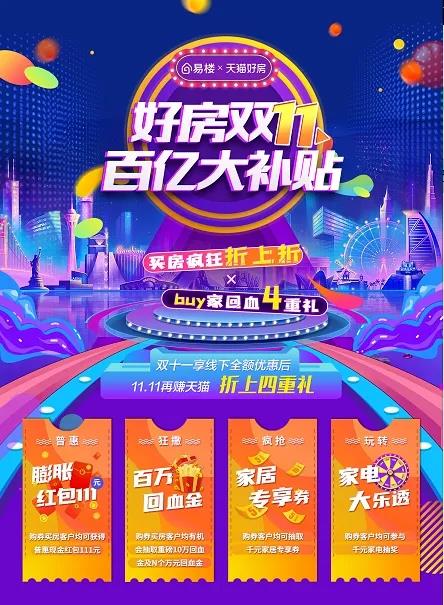双11全民疯抢| 最高优惠10万元，各种购房“金”喜提前享(图8)