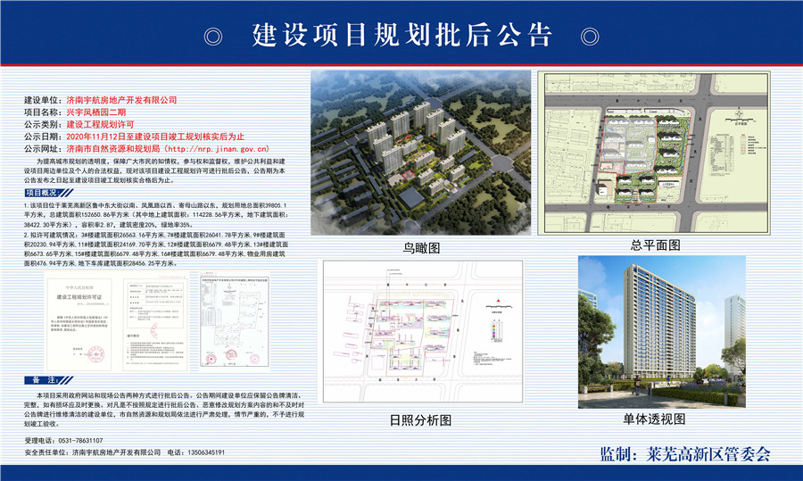楼市热闹，新项目公示+开盘齐聚|莱芜楼市（11.9-11.15）销量一览(图4)