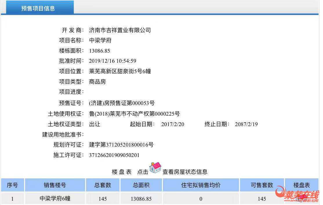 滨河学府6#楼预售已下！165㎡大开间四室可供选择！(图1)