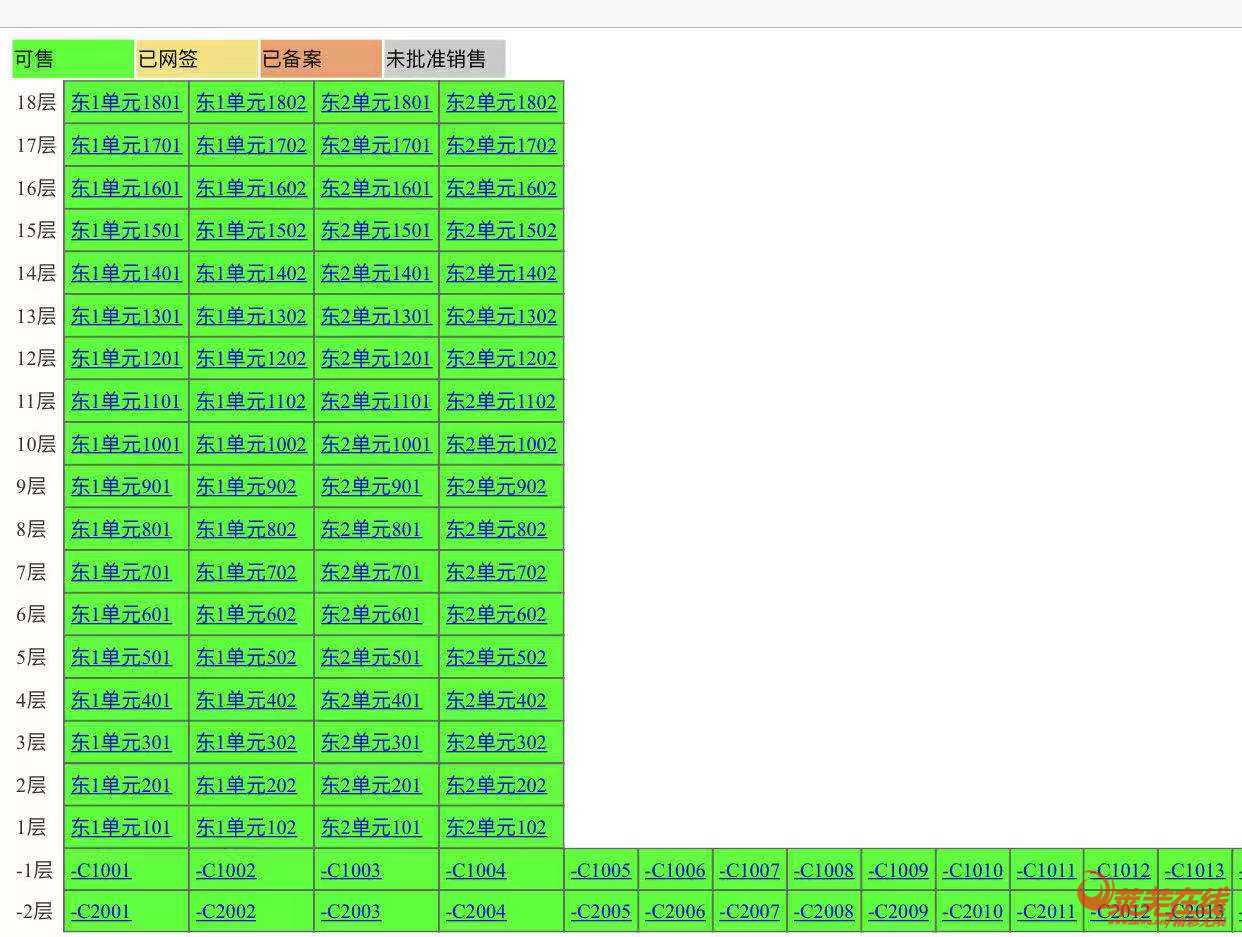 滨河学府6#楼预售已下！165㎡大开间四室可供选择！(图2)