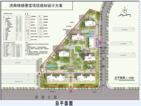 钢城区锦绣德宝项目规划公示，规划7栋楼！(图5)