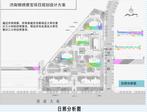钢城区锦绣德宝项目规划公示，规划7栋楼！(图6)
