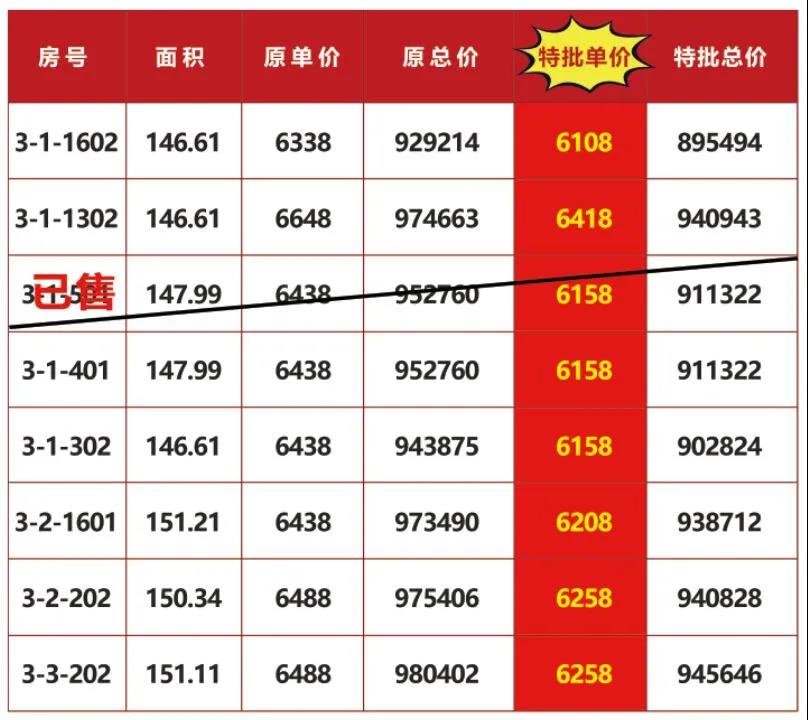 不看血亏！让心愿，如所愿！超超超超丰厚大奖，寻找2021莱芜最最最最幸运锦鲤(图6)