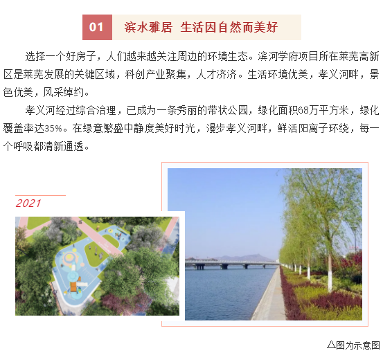 滨河学府(图3)