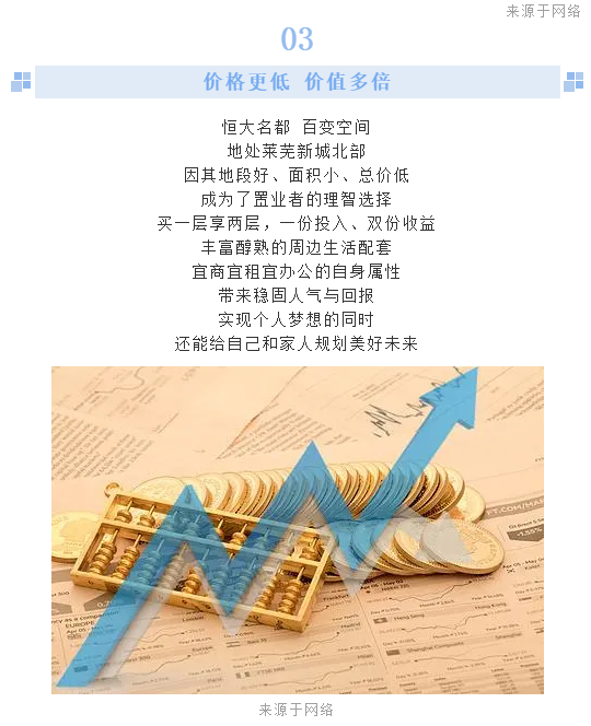 恒大名都|百变空间，由你掌控！(图5)