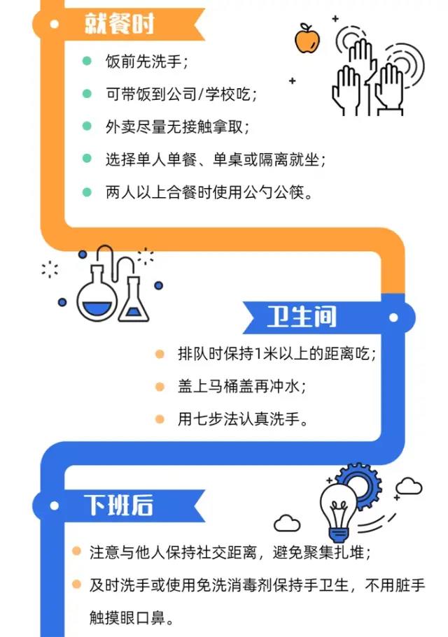 防疫指南 | 平安跨年 防疫不松懈 护小家保大家(图6)