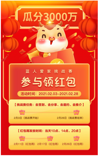 瓜分3000万现金 蓝人爱家新春挑战赛(图3)