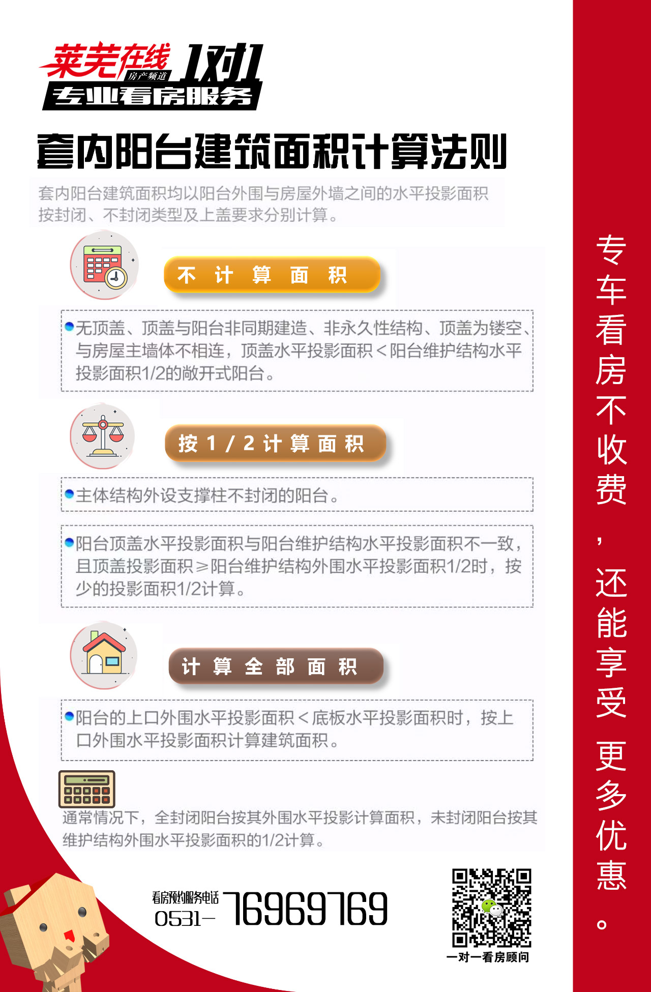 买房的莱芜人，你知道阳台分哪些类型？阳台面积是怎么计算的吗？(图7)
