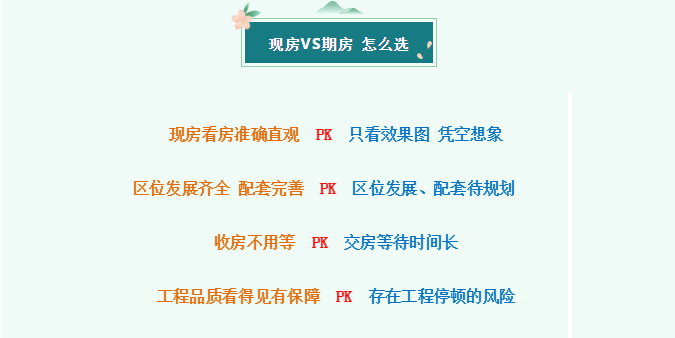 现房PK期房 | 以实景说话 直接住现房 何必买期房(图2)