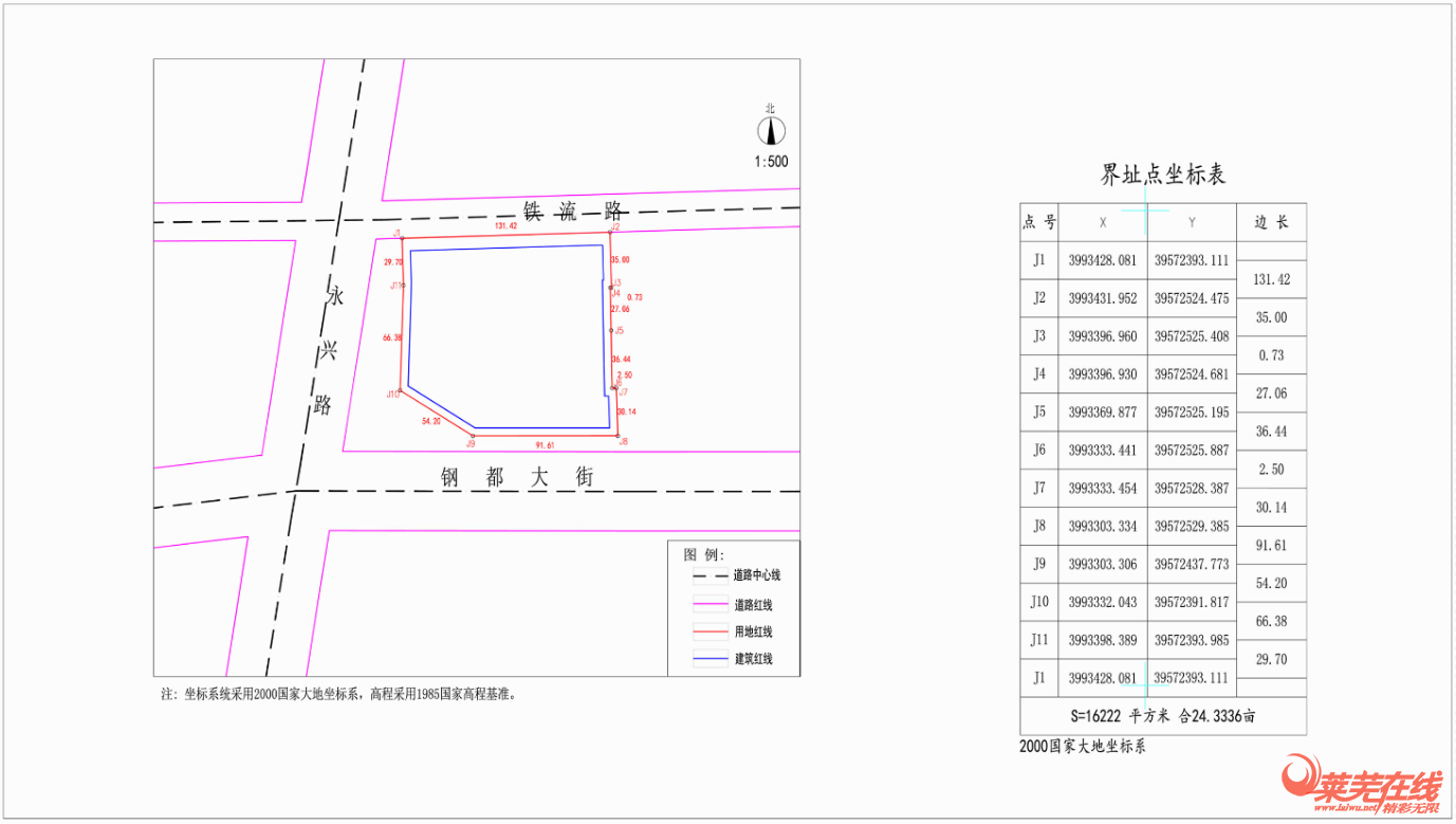 占地16222㎡！钢城区中医医院一期项目最新公示！(图2)
