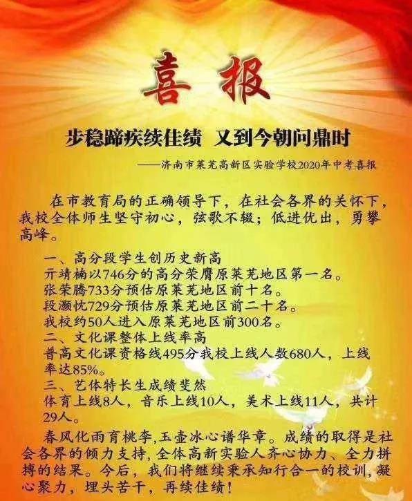 玉龙湾告诉您 名校为邻究竟有多重要？(图5)