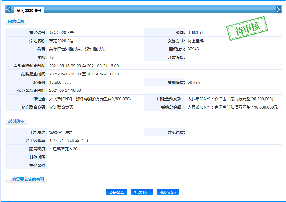 新地王诞生，莱芜区钢城区集中土拍盛宴落幕，共计揽金超18亿！(图6)