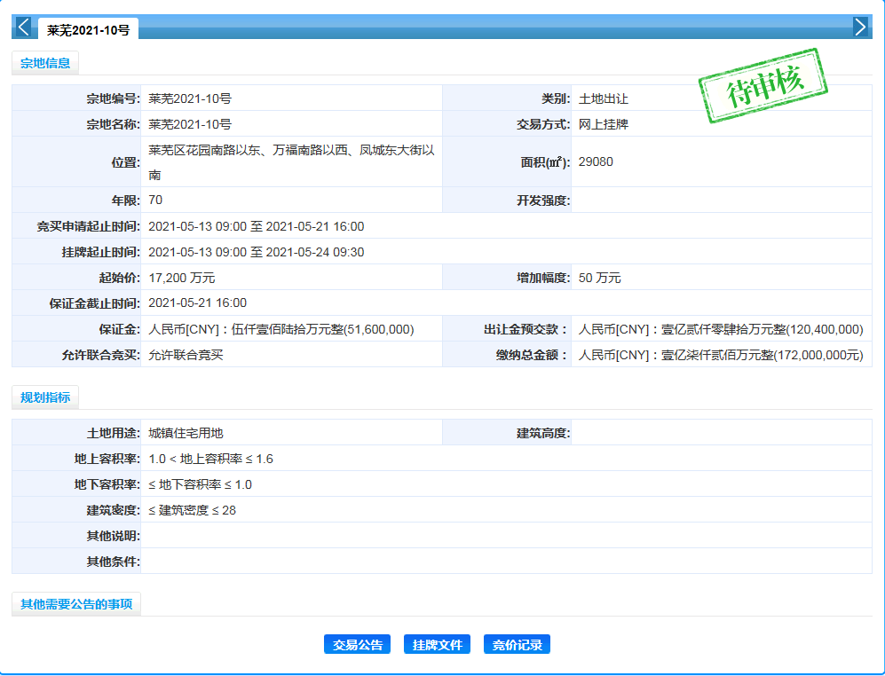 新地王诞生，莱芜区钢城区集中土拍盛宴落幕，共计揽金超18亿！(图10)