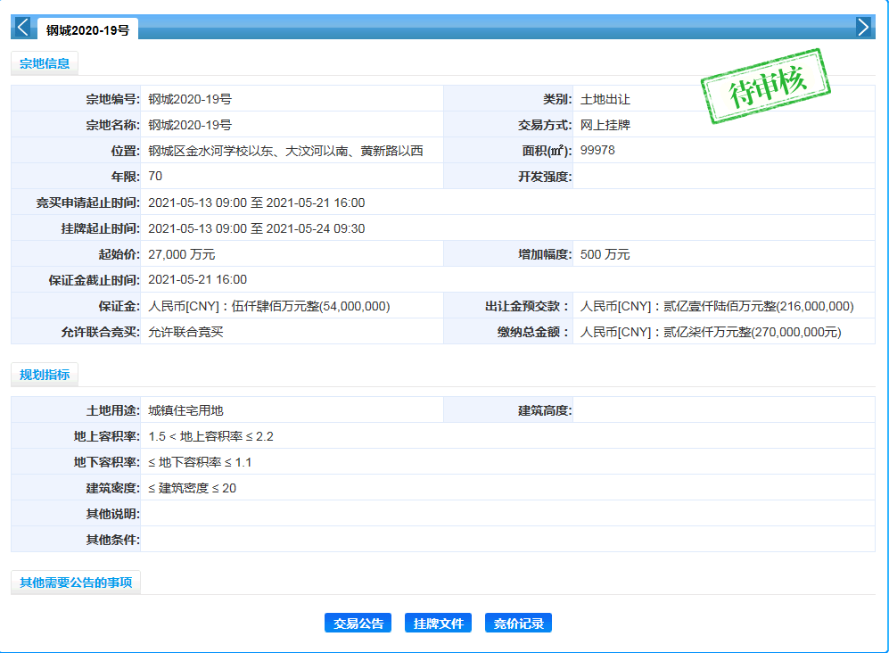 新地王诞生，莱芜区钢城区集中土拍盛宴落幕，共计揽金超18亿！(图18)