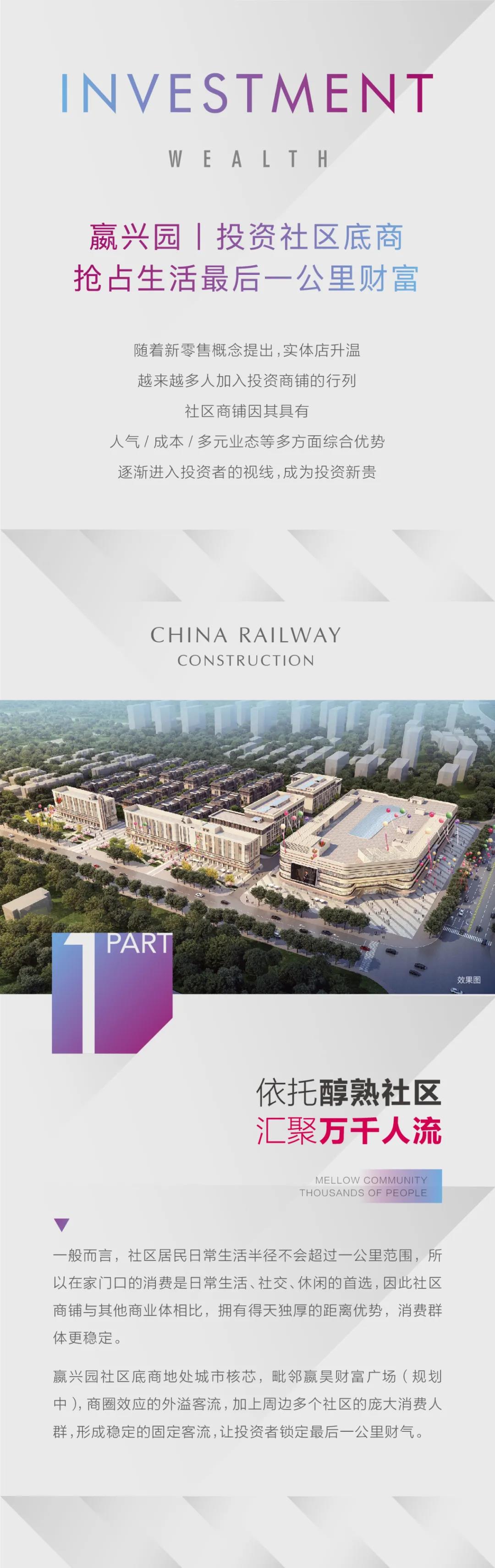嬴兴园丨投资社区底商，抢占生活最后一公里财富(图2)