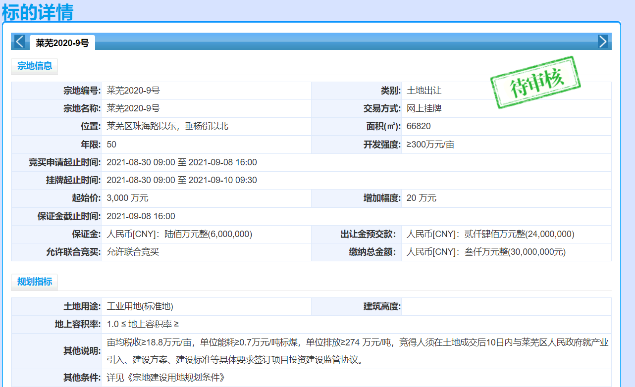 莱芜区第二次集中土拍正式收官！7宗成交，2宗终止，共计揽金超18亿！(图3)