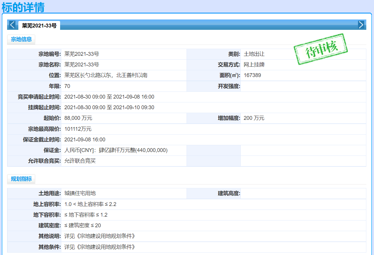 莱芜区第二次集中土拍正式收官！7宗成交，2宗终止，共计揽金超18亿！(图5)