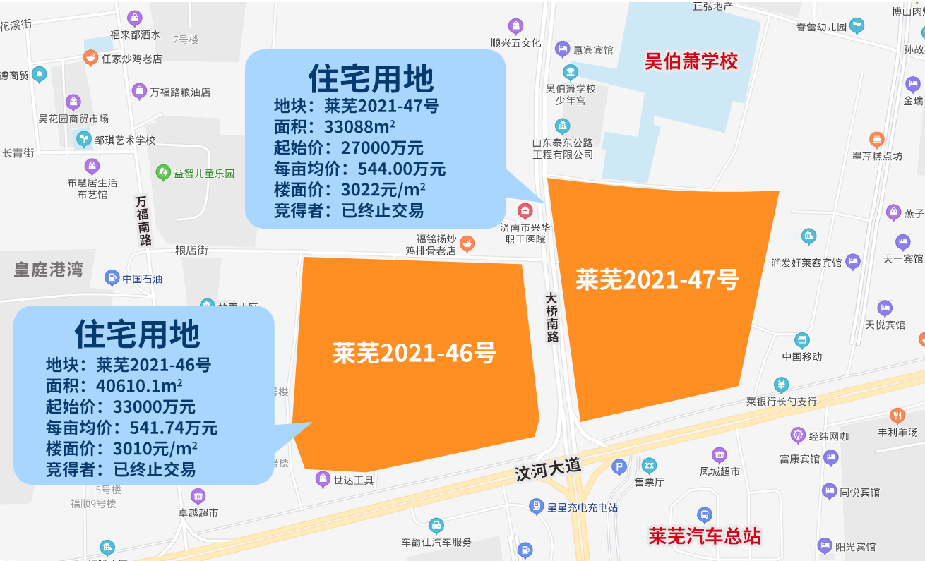 莱芜区第二次集中土拍正式收官！7宗成交，2宗终止，共计揽金超18亿！(图9)