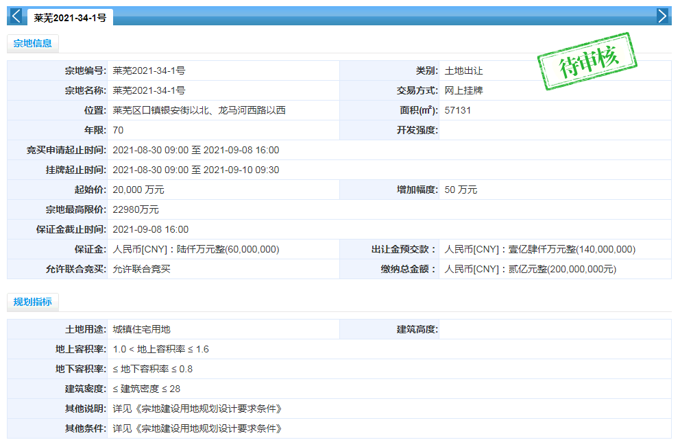 莱芜区第二次集中土拍正式收官！7宗成交，2宗终止，共计揽金超18亿！(图12)