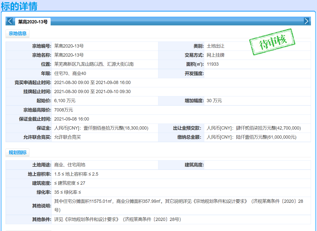 莱芜区第二次集中土拍正式收官！7宗成交，2宗终止，共计揽金超18亿！(图14)