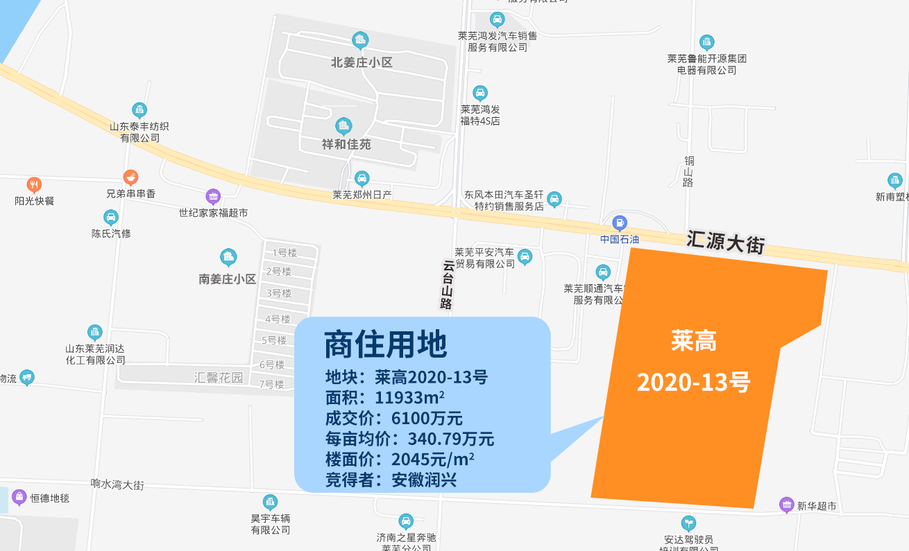 莱芜区第二次集中土拍正式收官！7宗成交，2宗终止，共计揽金超18亿！(图15)