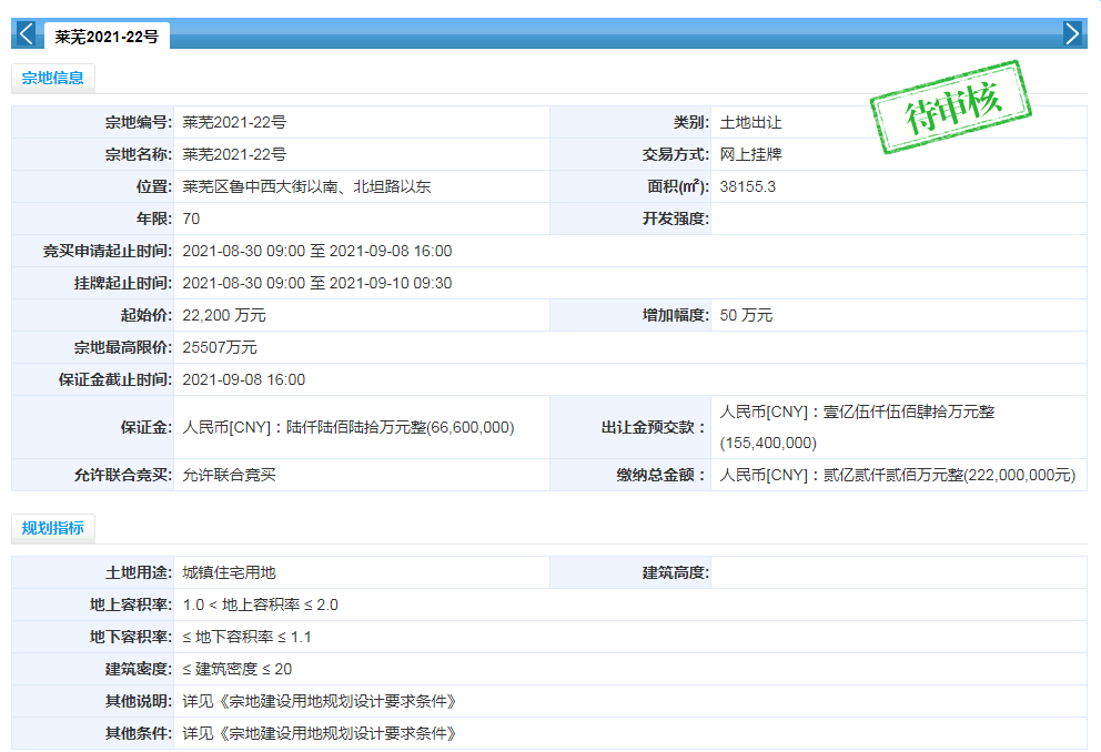 莱芜区第二次集中土拍正式收官！7宗成交，2宗终止，共计揽金超18亿！(图16)