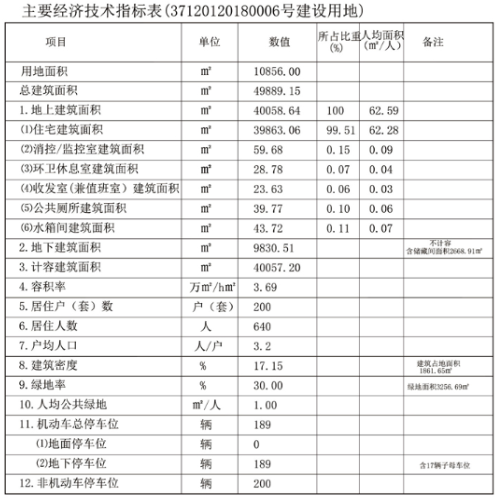 济南在线(图6)