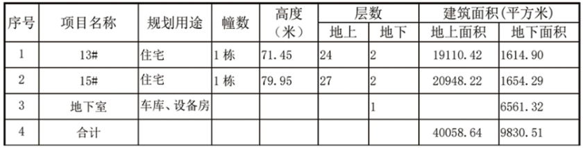 济南在线(图7)